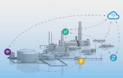 數字化時代，您的工廠是否需要預測性維護軟件開發？