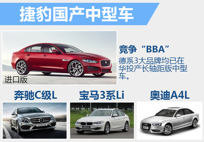 奇瑞捷豹路虎產(chǎn)能大增 2款小型車將國產(chǎn)